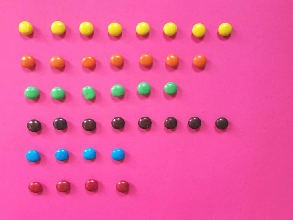 Kropki farby w różnych kolorach na różowym tle. Ilustracja do tekstu Co to jest kurs kohortowy